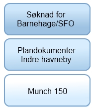 FOKUS_Mai_13